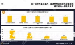 ### SMS虚拟币：全面了解其