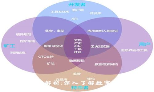 Title: 虚拟币总量解析：深入了解数字货币的供应与价值
