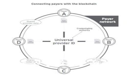 TPWallet交易是否安全？全面解析和用户指南