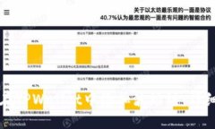如何在TPWallet中添加波场链