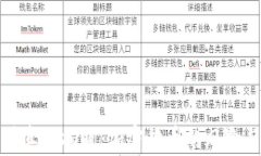 TP钱包被禁真相揭晓：加密