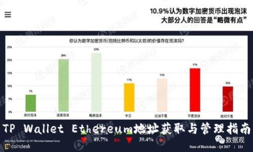 TP Wallet Ethereum地址获取与管理指南