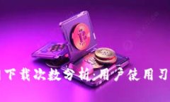 TPWallet官网下载次数分析：