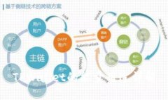 TPWallet的能量用途详解