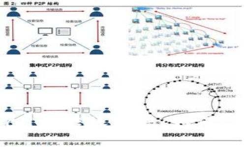 揭露TPWallet转账骗局：如何识别与避免