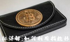 虚拟币交易中的EMA指标详