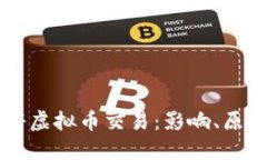 中国全面叫停虚拟币交易