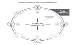Yeecall虚拟币：全方位解析