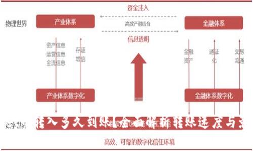 TPWallet币转入多久到账？全面解析转账速度与影响因素