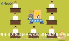 比特币与其他虚拟币的比