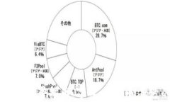 TPWallet密码设置指南：字母