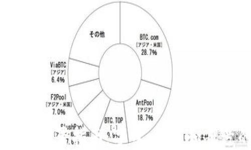 
TPWallet密码设置指南：字母、数字和符号的最佳实践