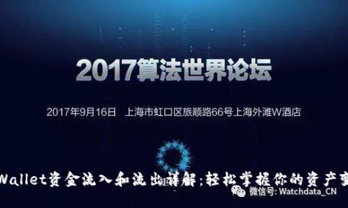 TPWallet资金流入和流出详解：轻松掌握你的资产变动