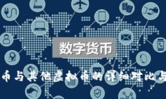 比特币与其他虚拟币的详