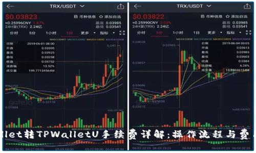 TPWallet转TPWalletU手续费详解：操作流程与费用解析