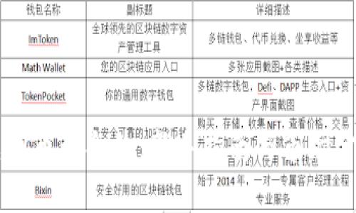虚拟币开合约：新手指南与市场分析
