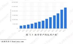 如何安全购买STK虚拟币：