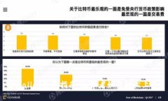 TPWallet使用指南：初学者如