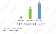 比特币虚拟币平台详解：