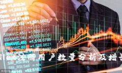 TPWallet注册用户数量分析及