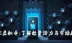 LWC虚拟币：了解投资潜力