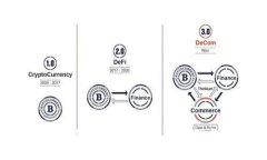 全面解析TPWallet Token Pock