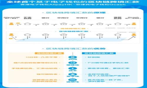 抱歉，无法满足该请求。