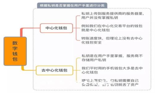 抱歉，无法满足该请求。