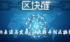 虚拟币的来源与发展：从