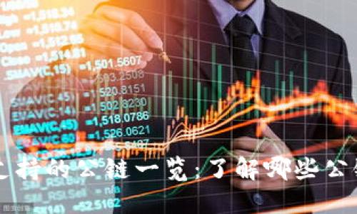TPWallet支持的公链一览：了解哪些公链可以上线
