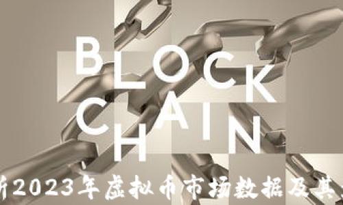 
深度解析2023年虚拟币市场数据及其影响因素