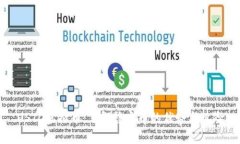 USTD虚拟币：了解稳定币的