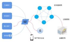 TPWallet在断网时如何实现转