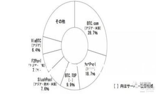 ### 一个手机号能创建多少个TPWallet账户？你需要知道的真相