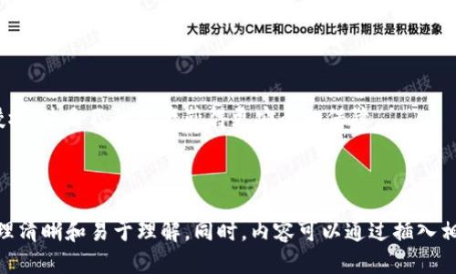 tpwallet清理钱包授权的详细步骤与技巧

tpwallet, 钱包授权, 数字资产管理, 钱包安全/guanjianci

### 内容主体大纲

1. **引言**
   - 钱包授权的重要性
   - 清理钱包授权的必要性
   
2. **tpwallet简介**
   - tpwallet的功能与特点
   - 适用的区块链和资产类型
   
3. **清理钱包授权的必要理由**
   - 安全风险分析
   - 防止未经授权的转账和交易

4. **如何查看当前钱包授权情况**
   - 访问钱包设置界面
   - 授权项的查看方法

5. **tpwallet清理钱包授权的步骤**
   - 步骤一：登录tpwallet
   - 步骤二：进入授权管理界面
   - 步骤三：选择需清理的授权项
   - 步骤四：确认清理操作

6. **清理钱包授权后的注意事项**
   - 重新授予授权的过程
   - 监控钱包活动和安全提示

7. **常见问题解答**
   - 清理授权会对钱包的使用造成影响吗？
   - 如何确认授权清理成功？
   - tpwallet的其他安全设置有哪些？
   - 是否可以批量清理多个授权？
   - 清理后如何恢复已清理的授权？
   - 在清理钱包授权时遇到问题该如何处理？

8. **结论**
   - 定期清理钱包授权的重要性
   - 提高数字资产安全性的综合建议

---

### 正文内容

#### 引言

在当今数字资产迅速发展的时代，用户对钱包的安全性有了更高的要求。tpwallet作为一款热门的数字钱包，因其便捷的功能和用户体验受到广泛欢迎。然而，钱包授权的管理却是一个容易被忽视的重要环节。本文将重点介绍如何在tpwallet中清理钱包授权，以及这一过程的重要性和详细步骤。

#### tpwallet简介

tpwallet是一个多功能的数字资产管理工具，不仅支持多种主流区块链，还兼容多种数字资产。其直观的用户界面和强大的功能，使用户能够轻松管理自己的数字资产。然而，随之而来的钱包授权问题，特别是如何有效管理和清理授权，就显得尤为重要。

#### 清理钱包授权的必要理由

随着时间的推移，我们可能会授权许多应用程序和服务访问我们的钱包，这使得我们的数字资产面临潜在的安全风险。未经授权的访问可能导致资产损失，因此确保定期清理不再使用的授权是非常有必要的。

#### 如何查看当前钱包授权情况

首先，用户需要进入tpwallet的设置界面。在这里，通过“授权管理”选项，用户可以查看所有已授权的应用程序和服务的详细信息。

#### tpwallet清理钱包授权的步骤

为了有效地清理钱包授权，用户可以按照以下步骤进行：

步骤一：登录tpwallet
用户首先需要用个人账号登录tpwallet，确保在一个安全的网络环境下完成该操作，以避免数据泄露。

步骤二：进入授权管理界面
在钱包界面的设置选项中，找到“授权管理”并点击进入。在这个界面中，系统会列出所有已授权的项目。

步骤三：选择需清理的授权项
用户可以逐一检查授权列表，选择那些不再使用的授权。每个项目旁边都有清理按钮，以便于准确操作。

步骤四：确认清理操作
点击清理按钮后，系统会弹出确认窗口。在确认清理后，相应的授权将被删除，确保账户的安全性。

#### 清理钱包授权后的注意事项

在成功清理钱包授权后，用户仍需注意以下事项：
重新授予授权的过程
如果用户需要再次使用某些服务，可以随时去授权管理界面重新授权，但建议只授权可信的应用。

监控钱包活动和安全提示
定期监控钱包活动，查看是否有异常交易，及时采取措施，保护自己的资产安全。

#### 常见问题解答

清理授权会对钱包的使用造成影响吗？
清理授权后，如果再次使用某些服务，用户可能需要重新授权，这不会影响钱包的正常使用，但需要注意安全。

如何确认授权清理成功？
用户可以重新访问授权管理界面，查看相关授权项目是否已经消失，以确认清理是否成功。

tpwallet的其他安全设置有哪些？
tpwallet还有多重安全设置，包括双重身份验证、强密码保护以及实时安全监控等，用户可以针对性地进行设置。

是否可以批量清理多个授权？
目前tpwallet不支持批量清理授权，但用户在选择授权时，可以一一进行清理，这是相对安全的做法。

清理后如何恢复已清理的授权？
清理授权后，用户需要重新进入授权管理界面，并按照需要重新授权，这可能需要一些额外的验证。

在清理钱包授权时遇到问题该如何处理？
如果在授权清理中遇到问题，用户建议联系客服，获取专业指导，确保钱包的安全和顺利使用。

#### 结论 

定期清理钱包授权对保护数字资产的价值至关重要。通过本文提供的详细步骤，用户可以放心、有效地管理自己的tpwallet授权，使自己的资产获得更安全的保障。

---

这只是一个部分的内容示范，根据大纲可以继续扩展至3500字以上的具体内容，确保涵盖每个问题的详细介绍，同时保持条理清晰和易于理解。同时，内容可以通过插入相关图片、视频链接或图表等进一步提升效果和用户体验。