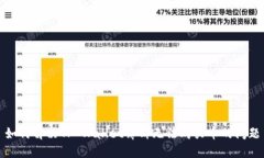 如何解决TP Wallet薄饼无法