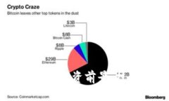深入了解AFE虚拟币：投资