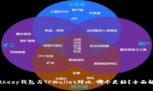 Bitkeep钱包与TPWallet对比：哪个更好？全面解析