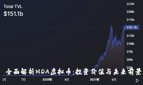  全面解析MDA虚拟币：投资价值与未来前景