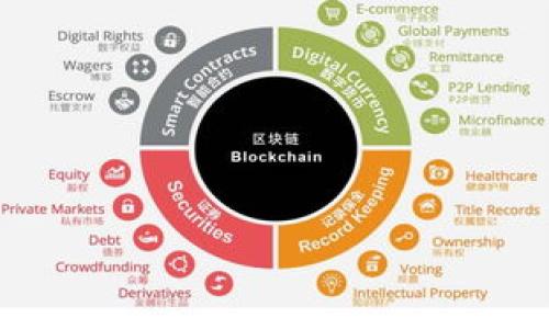 

玩转tpwallet：苹果越狱软件的全面解析与实用指南