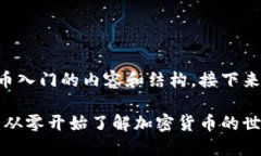 用文字呈现虚拟币入门的