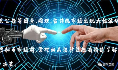   
  虚拟币市场周期解析：投资者必知的季度动向与趋势/  

关键词  
 guanjianci 虚拟币周期, 投资策略, 加密货币市场, 价格波动/ guanjianci 

## 内容主体大纲

1. 引言
    - 虚拟币市场的起源与发展
    - 了解虚拟币周期的重要性

2. 虚拟币周期的定义
    - 什么是虚拟币周期
    - 周期的各个阶段

3. 虚拟币市场的价格波动
    - 造成价格波动的因素
    - 价格波动与市场心理的关系

4. 虚拟币周期的历史案例分析
    - 比特币的三个周期
    - 其他主流币种的周期比较

5. 如何预测虚拟币的周期
    - 技术分析方法
    - 基本面分析方法

6. 投资策略的调整
    - 不同周期对应的投资策略
    - 风险管理与投资组合

7. 常见问题解答
    - 虚拟币投资的常见误区
    - 如何选择适合的投资平台
    - 未来虚拟币市场的趋势
    - 稳定币与波动币的区别
    - 与传统市场的关系
    - 虚拟币投资的法律风险

## 内容

### 引言

虚拟货币在近年来已成为全球金融投资的重要组成部分。从比特币的横空出世到以太坊等其他加密货币的崛起，虚拟币的市场经历了多次的洗礼和波动。了解虚拟币市场的周期，能够帮助投资者在合适的时机入场或退出，以获取更高的回报。

本文将深入探讨虚拟币周期的概念、影响价格波动的因素以及什么样的投资策略更适合在不同的市场阶段使用。通过了解这些内容，投资者将能够更好地应对市场的变化，提高投资成功的概率。

### 虚拟币周期的定义

什么是虚拟币周期

虚拟币周期指的是在一定时间内，虚拟货币市场价格波动和走势的规律性变化。这些周期通常受到市场供需关系、投资者情绪和外部经济因素的影响。一般而言，虚拟币周期可以分为四个阶段：积累、上涨、分配和下跌。

周期的各个阶段

1. 积累阶段：在这一阶段，市场普遍对虚拟币的价值持怀疑态度，价格相对较低，买入的人相对较少。此时大部分投资者在观望。

2. 上涨阶段：随着对虚拟币的认可度提升，市场资金开始流入，价格不断上涨。投资者情绪逐渐积极，购买意愿增强。

3. 分配阶段：当价格达到高点后，部分投资者开始获利了结，市场出现震荡，新的进入者开始减少。此时，市场情绪复杂。

4. 下跌阶段：市场开始出现抛售，价格回落，投资者信心减弱，再次进入积累阶段。这个阶段通常会伴随着恐慌情绪的蔓延。

### 虚拟币市场的价格波动

造成价格波动的因素

造成虚拟币价格波动的因素有很多，包括供需变化、技术发展、政策监管、市场情绪等。供需关系是最直接的因素，当需求增长而供应相对固定时，价格就会上涨；反之亦然。

技术发展方面，新技术的出现可以提升某一虚拟币的价值，比如比特币在2017年经历的硬分叉事件，这直接导致了其价格的大幅波动。

价格波动与市场心理的关系

市场心理在虚拟币交易中起着重要作用。投资者的情绪，特别是恐慌和贪婪，常常会导致价格的短期剧烈波动。在投资者普遍乐观的时候，价格会被不断推高；相反，若出现恐慌情绪，价格很容易暴跌。

### 虚拟币周期的历史案例分析

比特币的三个周期

比特币是虚拟币市场的鼻祖，在其发展历程中经历了多次明显的周期。例如，2013年比特币的第一次大涨由100美元突破到1200美元，随后进入下跌期，2015年又逐渐复苏。类似的情况也在2017年到2018年出现，价格从1000美元涨到接近20000美元，然后开始暴跌。

其他主流币种的周期比较

在比特币之外，以太坊、瑞波币等其他主流币种的价格走势也呈现出类似的周期性特征。如以太坊曾在2017年经历过剧烈的上涨和调整期，其周期与比特币有相似之处，但通常幅度略小。这些不同币种的周期，可以为投资者提供参考。

### 如何预测虚拟币的周期

技术分析方法

技术分析是通过分析市场历史数据，预测未来价格走势的一种方法。常用的技术指标包括移动平均线、相对强弱指数（RSI）、布林带等。技术分析侧重于市场行为，能够帮助投资者判断当前周期的状态。

基本面分析方法

基本面分析则侧重于研究影响虚拟币价值的底层因素，如项目团队、技术创新、市场应用等。通过评估这些基本面因素，投资者可以更清楚地理解某个虚拟币在市场中的潜在价值，进而预测其价格走势。

### 投资策略的调整

不同周期对应的投资策略

在虚拟币的不同周期中，投资策略也应有所不同。在积累阶段，可以选择长期持有，而在上涨阶段则可以采取短期交易，快速获利。在分配阶段，策略则应以保护利润为主，切勿追高；而在下跌阶段，则需小心谨慎，避免盲目抄底。

风险管理与投资组合

风险管理在投资虚拟币中尤为重要，投资者应根据自身风险承受能力，合理配置资产，避免单一投资导致的巨大损失。可通过投资组合的方式，分散风险，降低亏损的可能性。

### 常见问题解答

虚拟币投资的常见误区

许多人认为投资虚拟币是一夜致富的捷径，然而，虚拟币市场波动性非常大，缺乏足够的知识和经验很容易导致亏损。投资者应保持理性，认识到风险与收益并存，不可盲目跟风。

如何选择适合的投资平台

选择一个安全可靠的投资平台至关重要。投资者应关注平台的注册信息、用户评价及安全性等，确保平台具备合法背景和良好的服务支持。合理的手续费和便捷的交易体验也是选择时的重要考虑因素。

未来虚拟币市场的趋势

虽然当前虚拟币市场波动较大，但从整体趋势看，越来越多的机构和个人开始关注和投资虚拟币。随着技术进步和政策监管的不断完善，未来虚拟币市场将会更加成熟，行情变动也可能趋于稳定。

稳定币与波动币的区别

稳定币是指其价值与法币或者其他资产挂钩，以减小波动性。波动币则是市场供需及情绪主导价格的数字货币，如比特币等。了解这些区别，可以帮助投资者在不同市场阶段采取更加合理的投资策略。

与传统市场的关系

虚拟币市场与传统金融市场并不是完全独立的，虚拟币的价格波动常常受到传统市场的影响，例如经济新闻、政策公告等因素。同理，当传统市场出现大幅波动时，虚拟币市场也容易受到波及。

虚拟币投资的法律风险

由于虚拟币的法律体系仍处于探索阶段，不同国家对虚拟币的监管政策各异，可能随时发生变化。投资者在进入虚拟币市场前，需对相关法律法规有清楚了解，避免因政策变动引发的经济损失。

通过以上内容的详细阐述，投资者可以对虚拟币周期有更深入的理解，从而在复杂多变的市场中做出明智的投资决策。