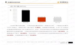  TPWallet注册后如何安全销