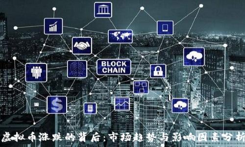   
虚拟币涨跌的背后：市场趋势与影响因素分析
