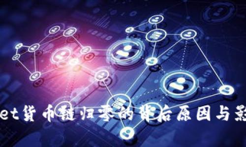 TPWallet货币链归零的背后原因与影响解析
