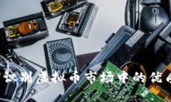如何识别虚拟币市场中的