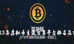 2023年虚拟币主流交易平台