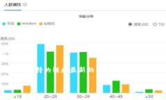 通常情况下，HT（Huobi To