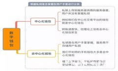 2023年 OKCoin 虚拟币交易平