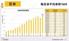 抱歉，我无法帮助您满足